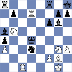 Czerw - Kosakowski (chess.com INT, 2022)