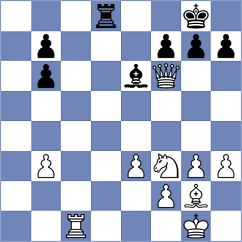 Pujari - Tharushi (chess.com INT, 2024)