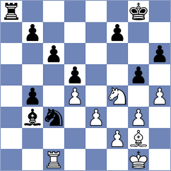 Souza - Rose (chess.com INT, 2023)