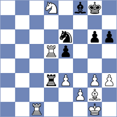 Atakhan - Shashikant (chess.com INT, 2023)