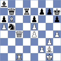 Bilan - Varela La Madrid (chess.com INT, 2023)