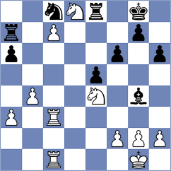 Kubatko - Piliczewski (chess.com INT, 2021)