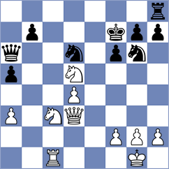 Simonovic - Wang (Chess.com INT, 2020)