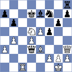 Ochkoos - Souza (chess.com INT, 2023)
