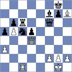 Bochnicka - Kosteniuk (chess.com INT, 2024)