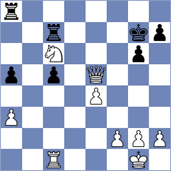 Agasiyev - Miller (chess.com INT, 2024)