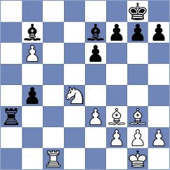 Mamedyarov - Bhat (Chess.com INT, 2019)
