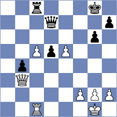 Lagunov - Hernandez Bermudez (Chess.com INT, 2021)