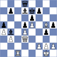 Rahman - Clawitter (chess.com INT, 2022)
