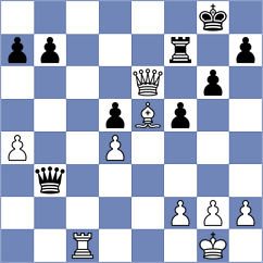 Ismagilov - Spichkin (chess.com INT, 2024)