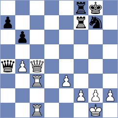 Huayhuas Robles - Kriti (chess.com INT, 2024)