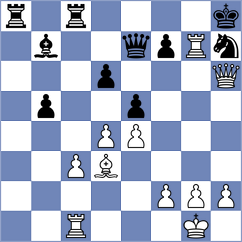 Fernando - Alawadhi (Chess.com INT, 2020)