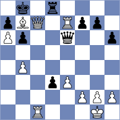 Sailer - Donchenko (chess.com INT, 2023)