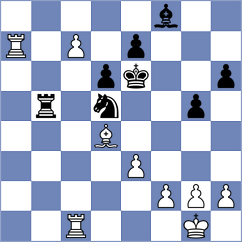 Toniutti - Demina (chess.com INT, 2024)
