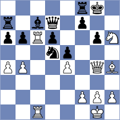 Murzin - Kirchei (chess.com INT, 2020)