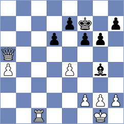 Shashikant - Fazulyanov (Chess.com INT, 2020)
