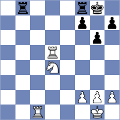 Laddha - Rose (chess.com INT, 2024)