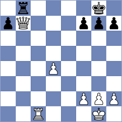 Gubanov - Shreyans (Chess.com INT, 2021)