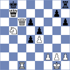 Frolyanov - Thiel (chess.com INT, 2023)