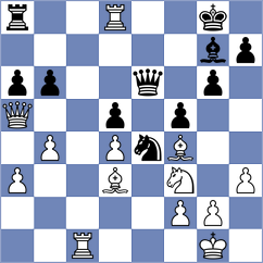 Hansen - Adewumi (chess.com INT, 2023)