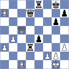 Ruiz C - Gevorgyan (chess.com INT, 2024)