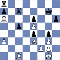 Yonal - Osiecki (chess.com INT, 2024)