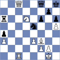 Sjugirov - Stoyanov (chess.com INT, 2023)
