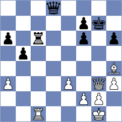 Nguyen - Gasanov (Chess.com INT, 2021)