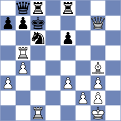Rustemov - Shevtchenko (chess.com INT, 2023)
