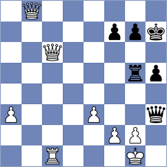 Nazaretyan - Rosales Campos (chess.com INT, 2023)