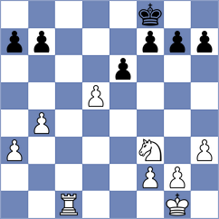 De Silva - Dudzinski (chess.com INT, 2021)
