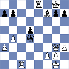 Acikel - Gutierrez Olivares (chess.com INT, 2024)