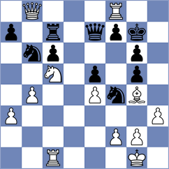 Harikrishna - Guliev (chess.com INT, 2021)