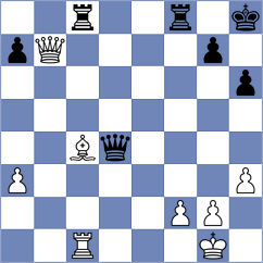 Nozdrachev - Lomasov (Chess.com INT, 2021)
