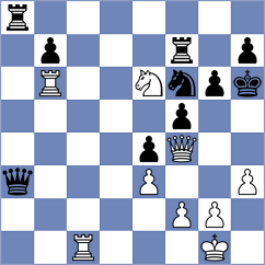 Caruana - Sipila (chess.com INT, 2023)