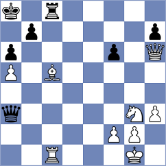 Ozates - Bardyk (chess.com INT, 2024)