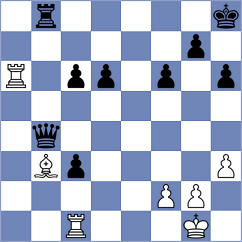 Casagrande - Coetsee (chess.com INT, 2021)