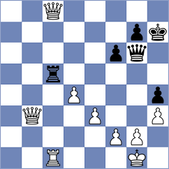 Agrafenin - Rause (Chess.com INT, 2020)