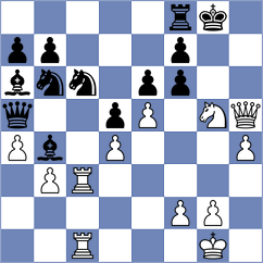 Naroditsky - Jimenez (chess.com INT, 2023)