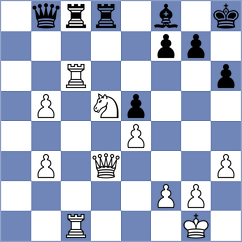 Baches Garcia - Castillo Pena (chess.com INT, 2024)