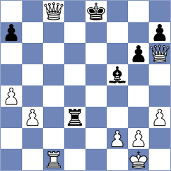 Kaliuzhny - Abramuk (chess.com INT, 2023)