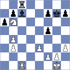 Holt - Bhat (Chess.com INT, 2017)