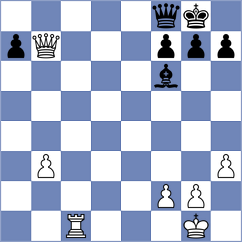 Petrova - Zavivaeva (chess.com INT, 2022)