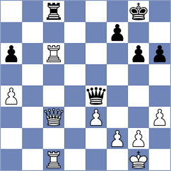 Filippova - Grafil (chess.com INT, 2021)