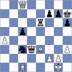 Wang - Dilanian (chess.com INT, 2024)