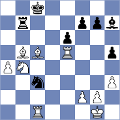 Kozionov - Yashmetov (chess.com INT, 2024)