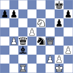 Basa - Sahakyan (Chess.com INT, 2020)