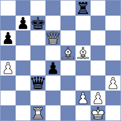 Yen - Harsh (chess.com INT, 2023)