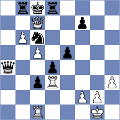 Chyngyz - Akobian (chess.com INT, 2023)