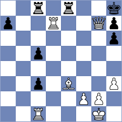 Salik - Vitenberg (chess.com INT, 2020)